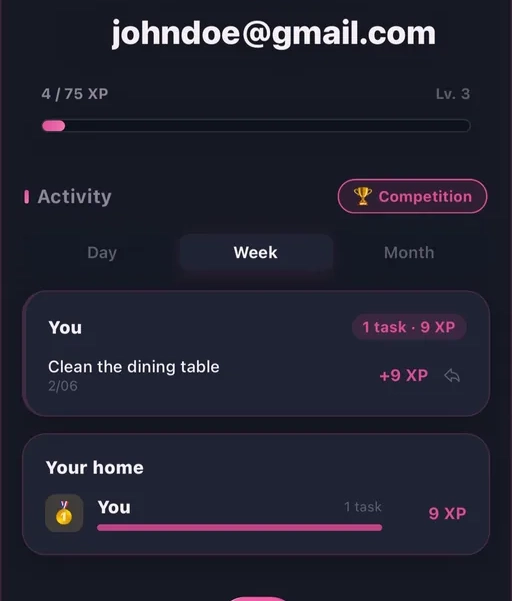 XP & stats